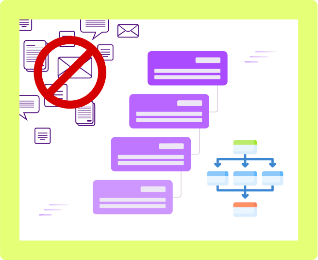 Business analyst workflow illustration